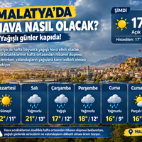 MALATYA
