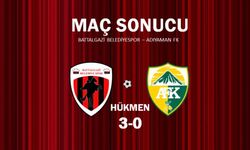 Battalgazi Belediyespor Hükmen Galip