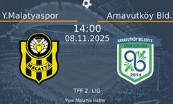 Yeni Malatyaspor-Akkent Arnavutköy'ü Konuk Ediyor