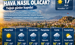 Malatya'da Yağışlı Hava Etkili Olacak