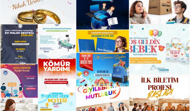 Battalgazi Belediyesi’nden 11 Ayda 30 Milyon Tl’lik Yardım