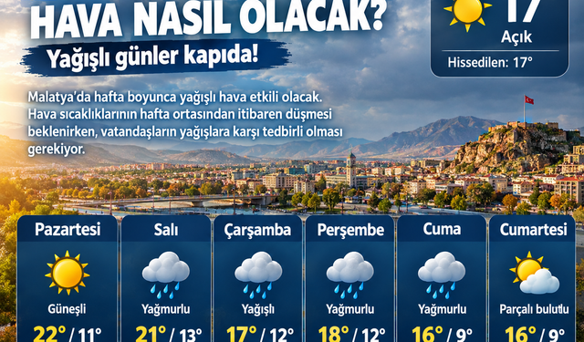 Malatya'da Yağışlı Hava Etkili Olacak