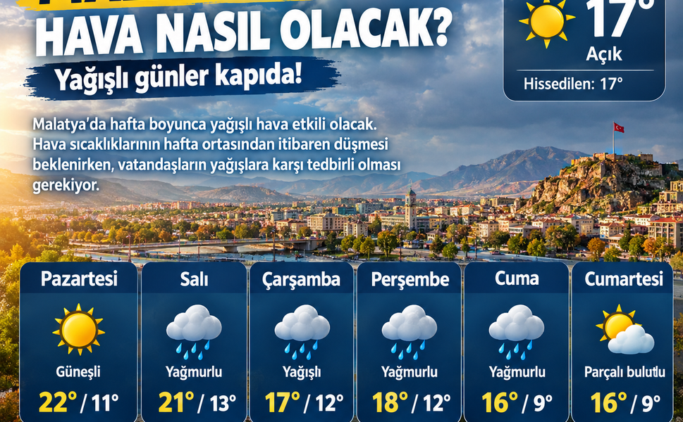 Malatya'da Yağışlı Hava Etkili Olacak